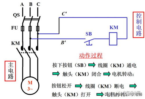 低压电器图形符号与文字符号及电气二次控制回路基础讲解